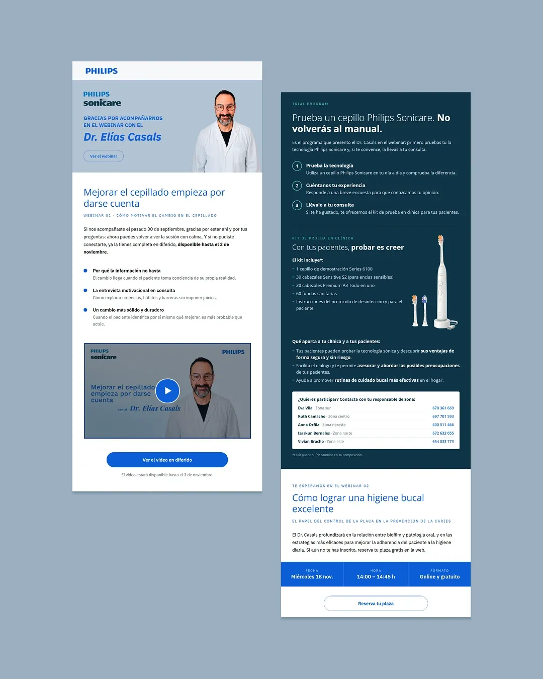 Email marketing de Philips Dental
